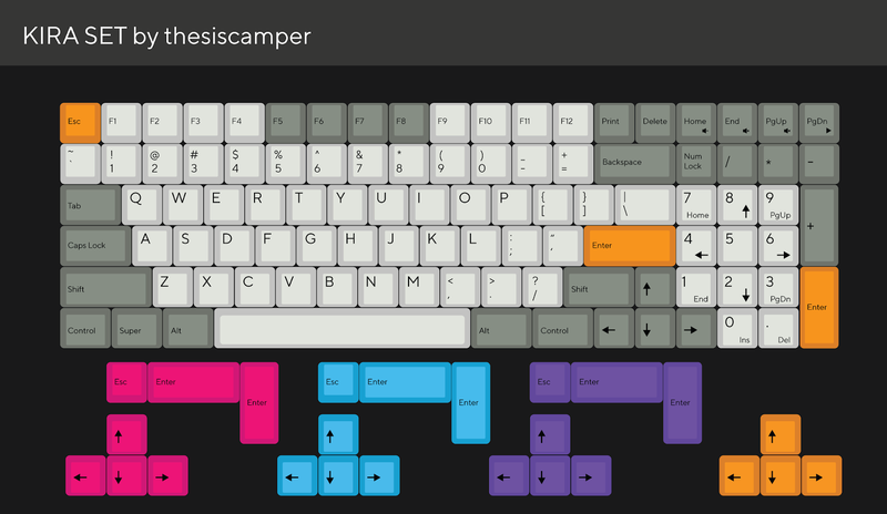 Illustration for article titled My New Favorite Keyboard Is Cute, Compact, And Completely Customizable